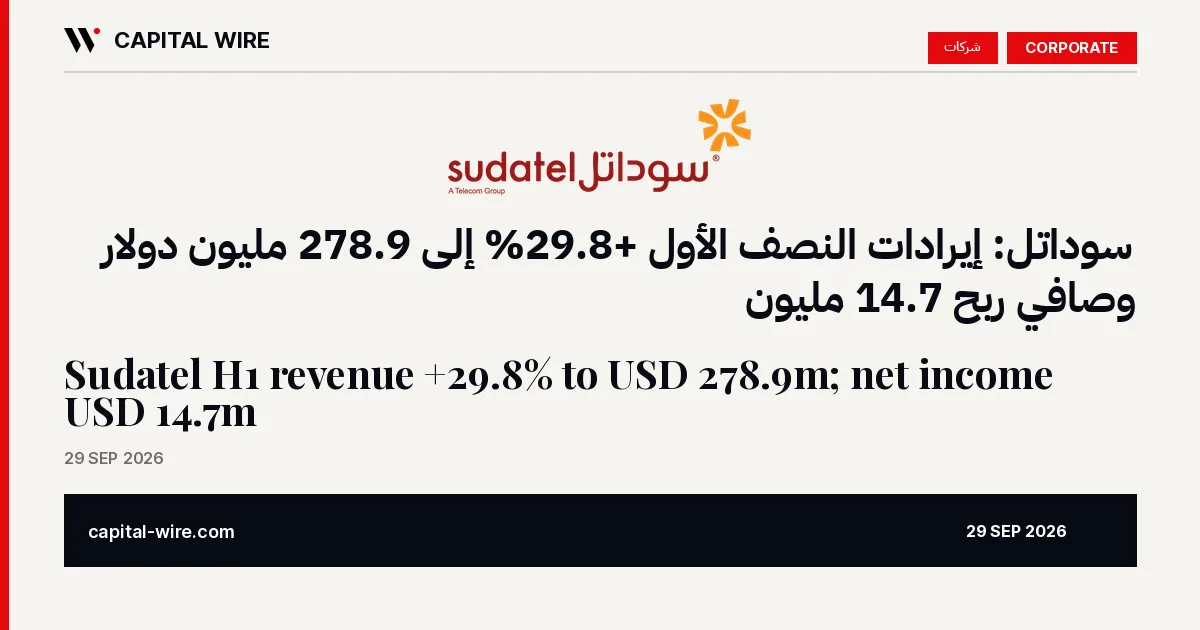 Sudatel H1 revenue +29.8% to USD 278.9m — Capital Wire
